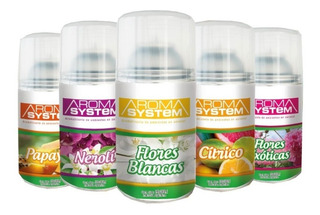 Aroma arpege clearance